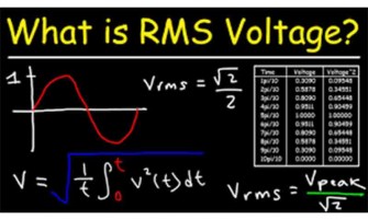 مقدار موثر یا RMS