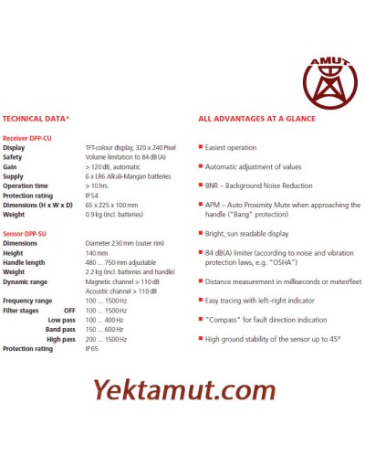 گیرنده موج digiPHONE+2 NT set برند میگر گیرنده موج digiPHONE+2 NT set برند میگر