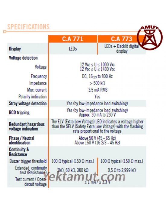 تستر ولتاژ و نشتی جریان هفت چراغه مدل CA773 کاوین آرنوکس