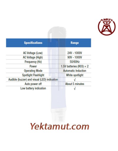 فازمتر القایی مدل G9301-II گازل  