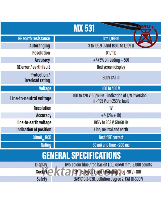 تستر پریزی مدل MX0531 ارت و جریان نشتی متریکس