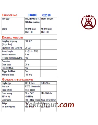 اسیلوسکوپ آنالوگ مدل OX530 متریکس - 2 کانال 30 مگاهرتز اسیلوسکوپ آنالوگ مدل OX530 متریکس - 2 کانال 30 مگاهرتز