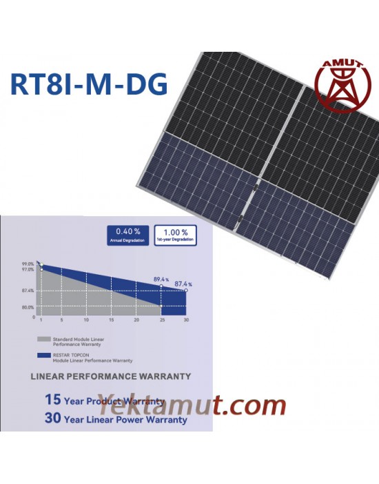 پنل خورشیدی 590 وات بایفشیال TOPCon مدل RT8I-M-DG-590 برند Restar Solar  پنل خورشیدی 590 وات بایفشیال TOPCon مدل RT8I-M-DG-590 برند Restar Solar