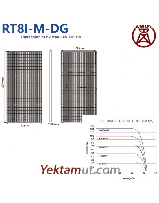 پنل خورشیدی 590 وات بایفشیال TOPCon مدل RT8I-M-DG-590 برند Restar Solar  پنل خورشیدی 590 وات بایفشیال TOPCon مدل RT8I-M-DG-590 برند Restar Solar