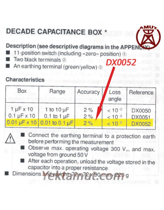 جعبه خازنی DX0052 متریکس