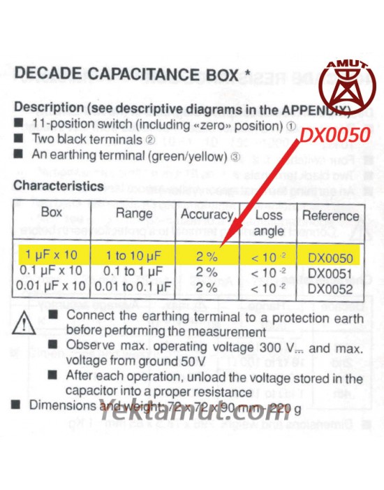 جعبه خازنی DX0050 متریکس