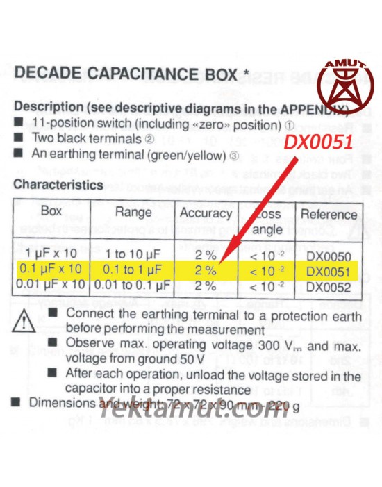 جعبه خازنی DX0051 متریکس